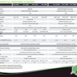 N1 Critical Technologies N1C L-Series Lithium 3000VA 3kVA 120V Lithium-Ion UPS