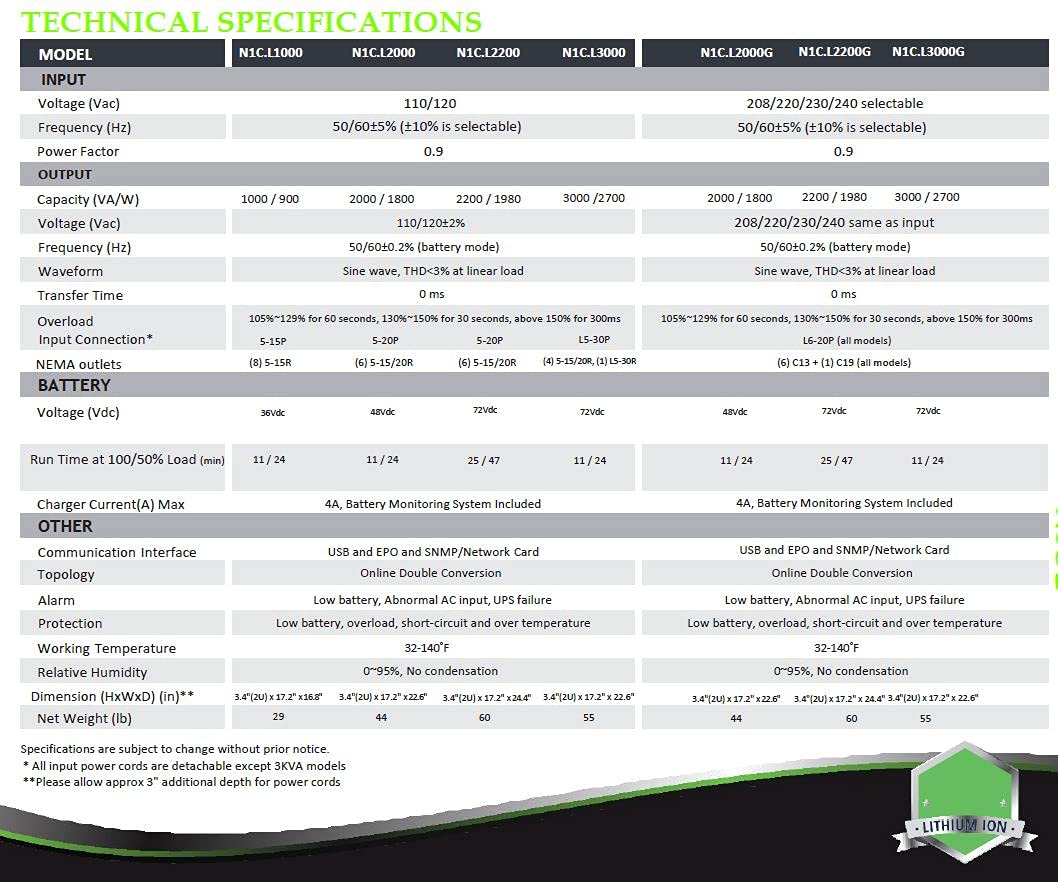 N1 Critical Technologies N1C L-Series Lithium 3000VA 3kVA 120V Lithium-Ion UPS