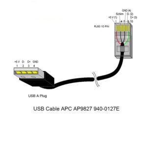 Original APC UPS USB Cable AP9827,UPS Communications Cable Simple Signalling NAS Cable - USB to RJ50 940-0127E