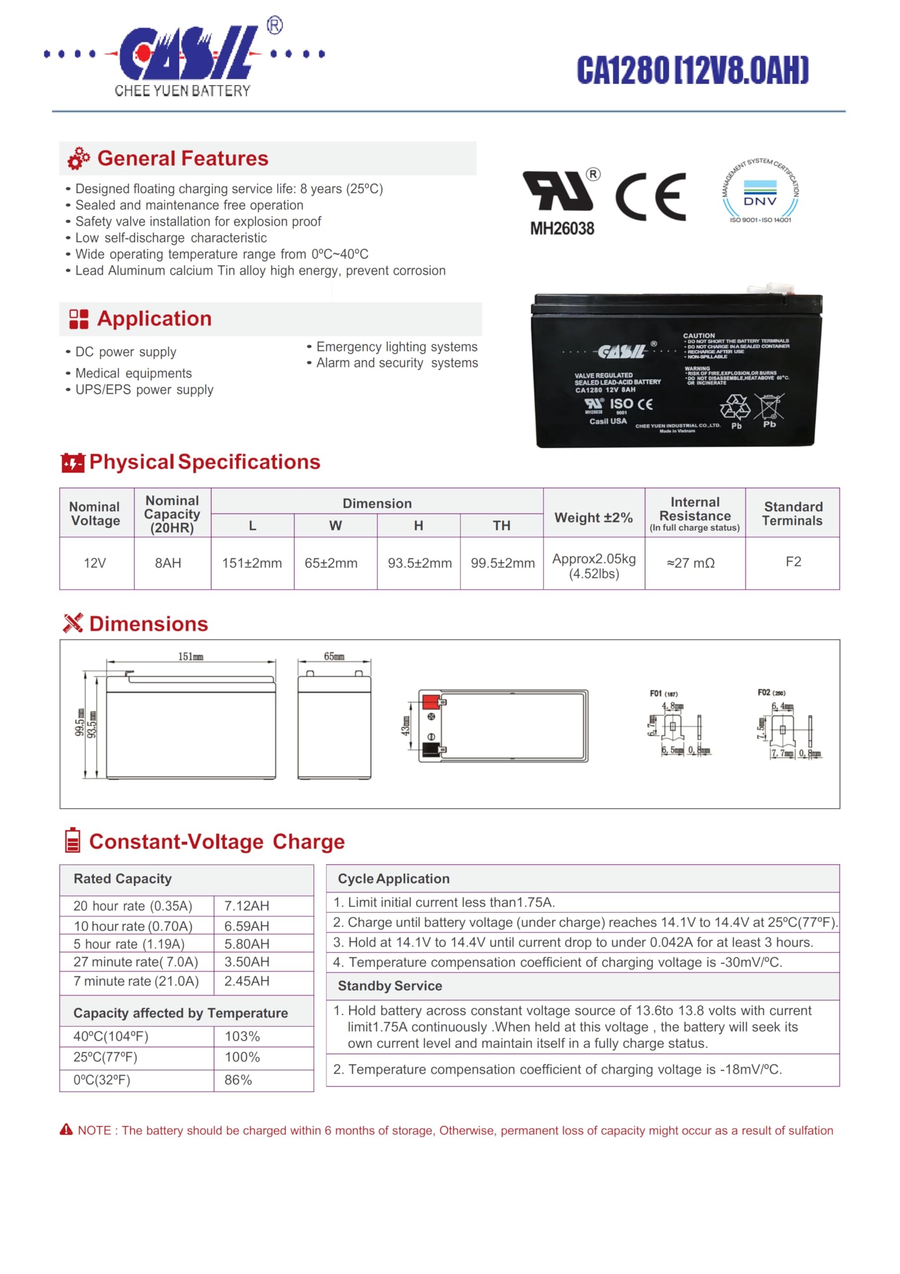 Casil 12V 8Ah Replacement Battery Compatible with APC Back-UPS ES BE550G APC Back-UPS ES 650 APC Back-UPS XS 1300VA BX1300LCD 2 Pack