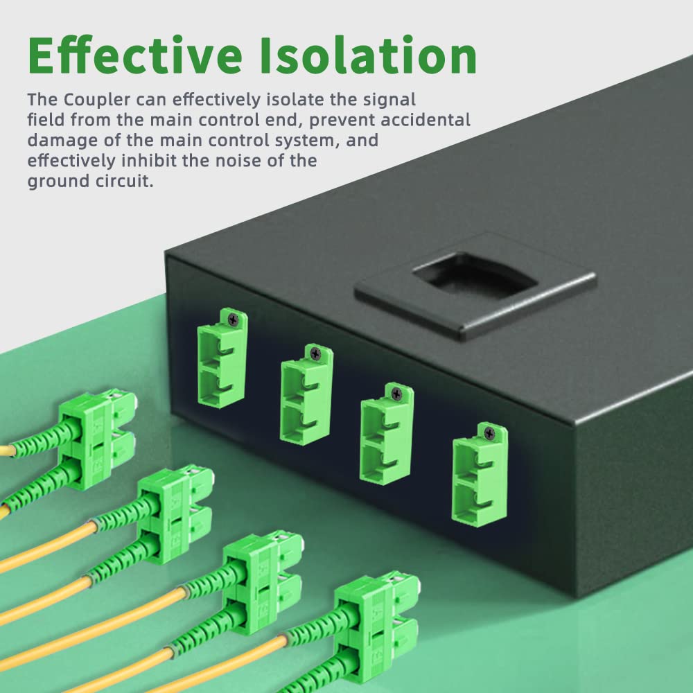 40Pcs SC-APC to SC-APC Couplers, Duplex Fiber Optical Adapters Cable Connectors