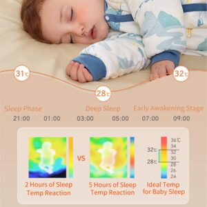 usbettas Long Sleeve Sleep Sack 100% Cotton Baby Sleepsuit Unisex Smart Thermostatic Baby Sleeping Bag with Feet Wearable Blanket for Toddler 1.0TOG (15-30 Months, M)