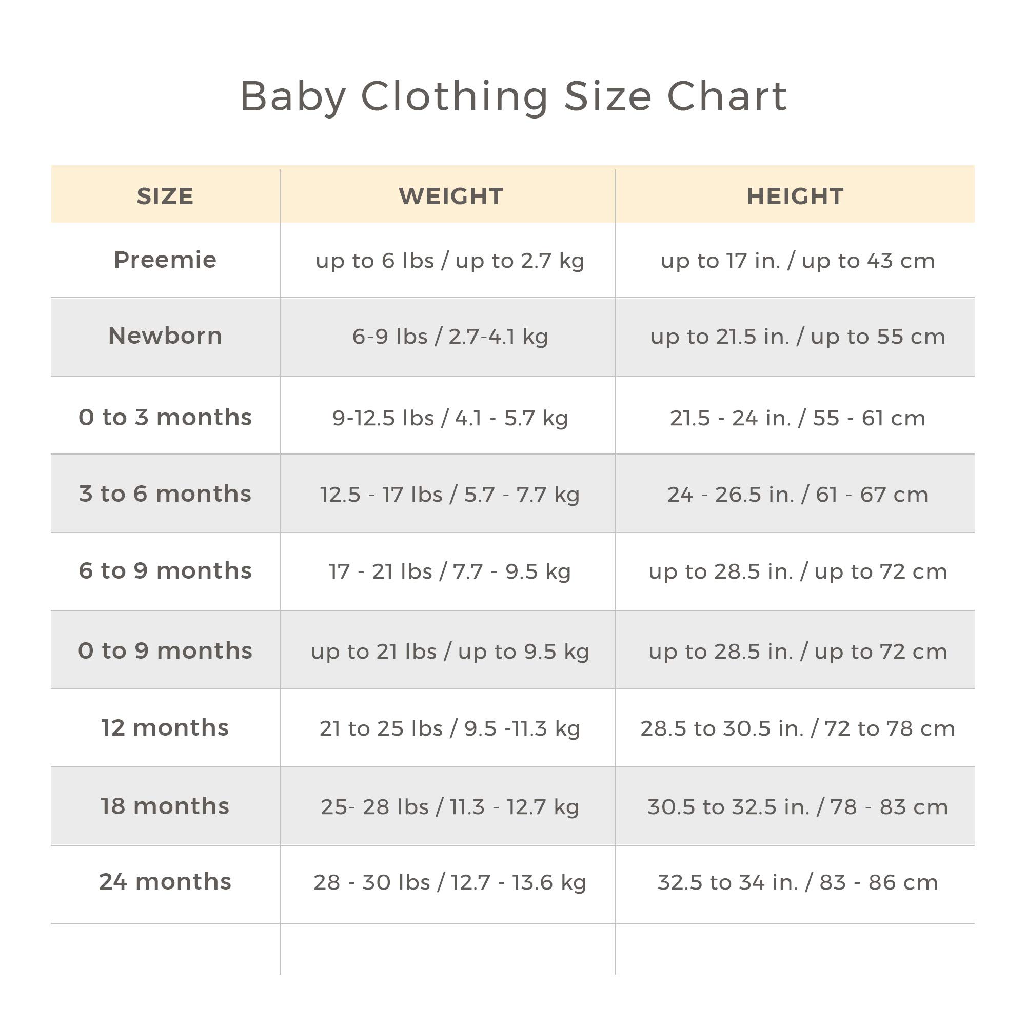 Burt's Bees Baby baby boys T-shirt, Short Sleeve V-neck Crewneck Tees, 100% Organic Cotton infant and toddler t shirts, Heather Grey V-neck, 6-9 Months US