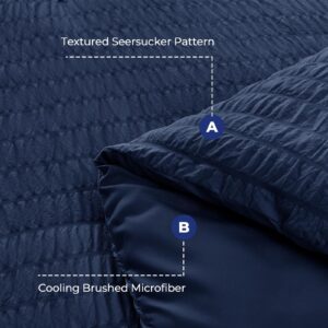 HYMOKEGE Navy Blue Full Size Comforter Sets Seersucker 7 Pieces, All Season Luxury Bed in a Bag for Bedroom, Bedding Set with Comforters, Sheets, Pillowcases & Shams