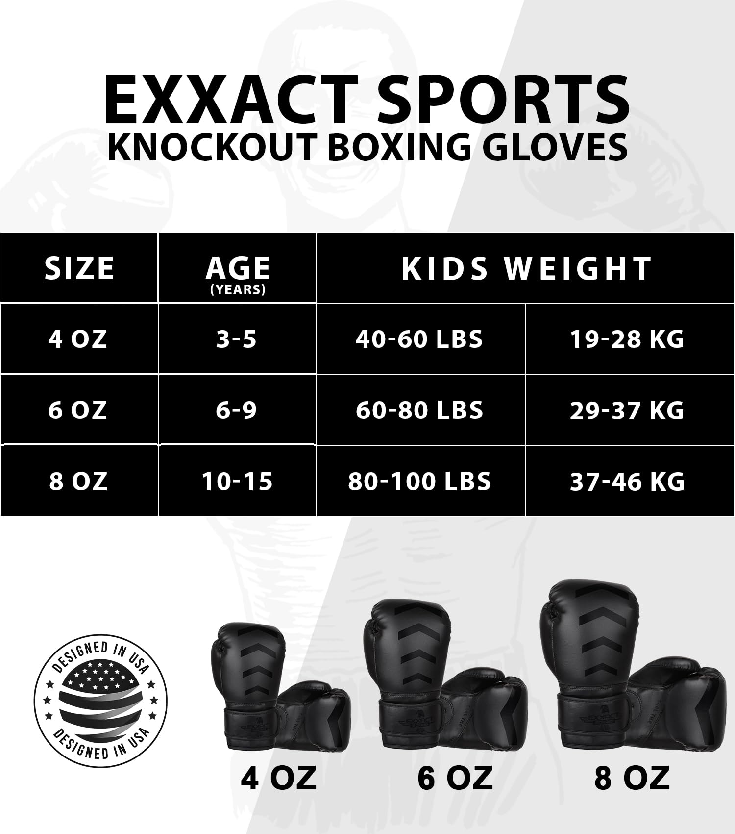 Exxact Sports Knockout Youth Boxing Gloves for Kids (3-15 Years) with Padded Protection and Wrist Support, Durable Engineered Leather Kids Boxing Gloves for Sparring (Pink/Green, 4 OZ)