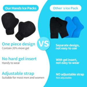 PRFCTLIFE Hand Ice Pack Gloves for Arthritis, Ice Pack for Hand and Wrist, 2 Pack Ice Gloves for Arthritis Hands, Chemotherapy, Neuropathy, Hand and Finger Pain. Black