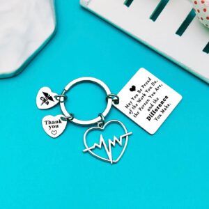 Xiahuyu CNA Thank You Gifts Certified Nursing Assistant Gifts Keychain CNA Graduation Gifts CNA Student Gifts CNA Appreciation Gifts CNA Leaving Gifts Christmas Birthday Retirement CNA Week Gifts