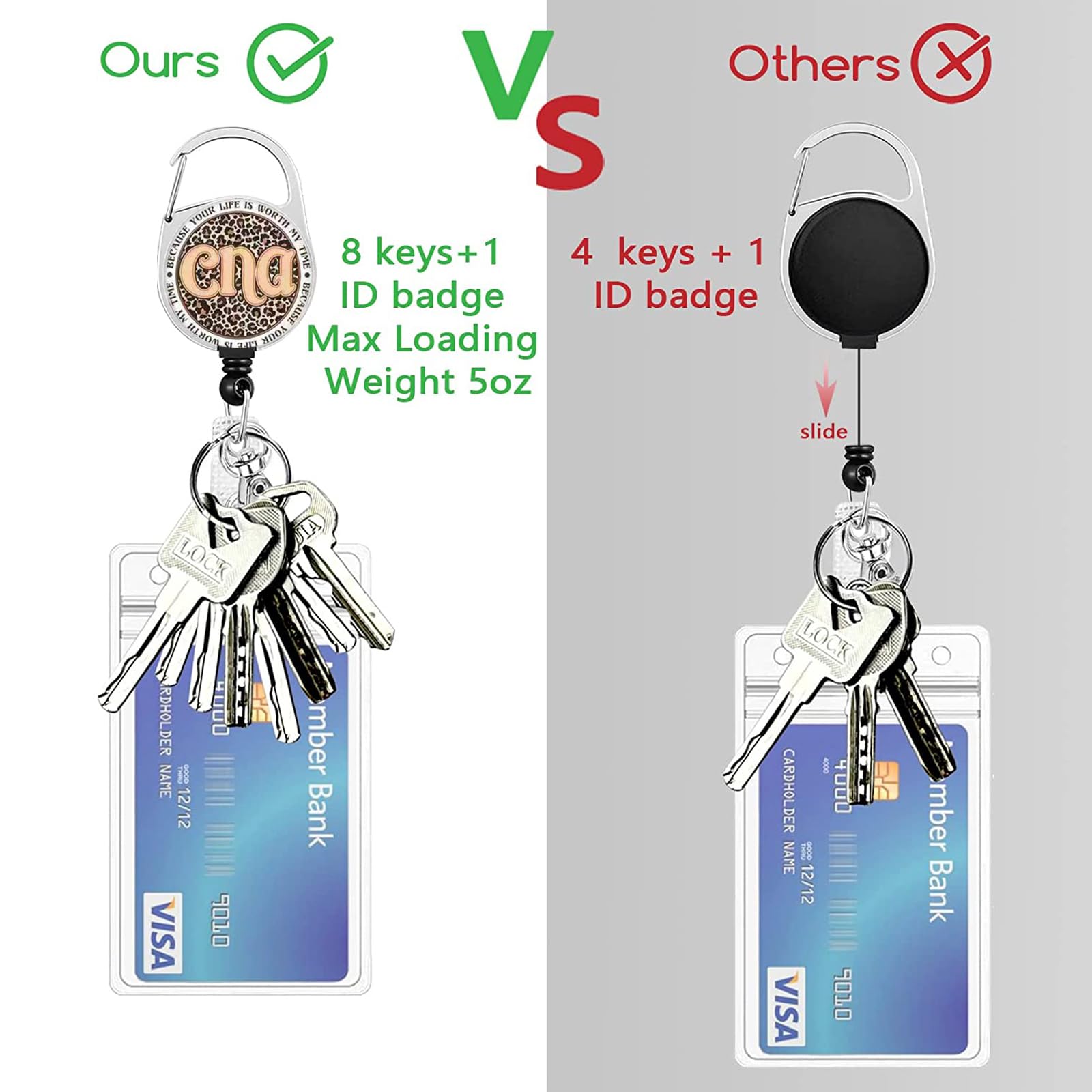 Id Badge Holder with Breakaway Lanyard, Positive Badge Holder with Reel Retractable Detachable Name Card Tag Vertical ID Protector Badge Reel for Nurse Doctor Office Employees Women(CNA)