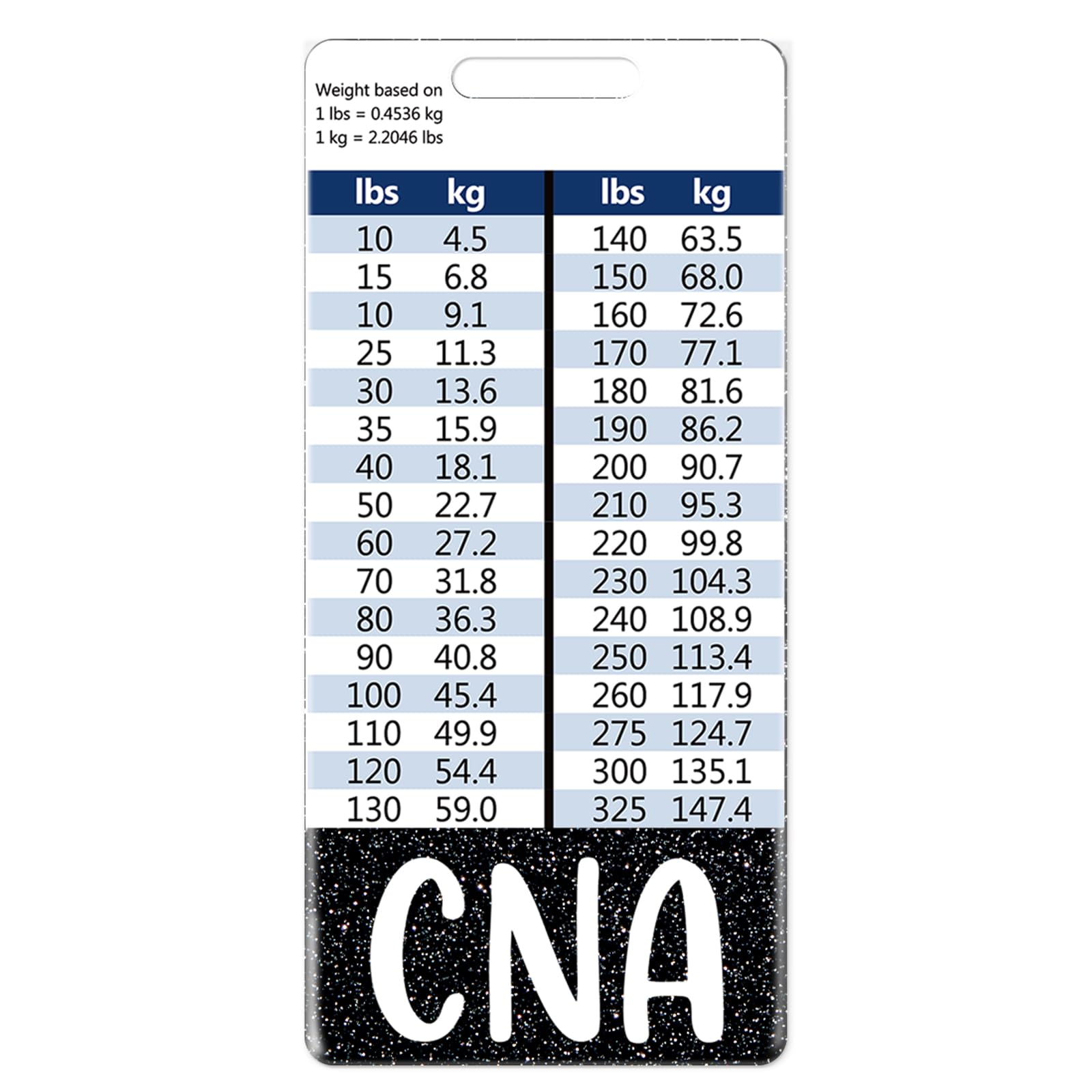 Plifal CNA Badge Buddy Card Holder Nursing Accessories Black Certified Nurse Aid Vertical ID Name Identification Tags Nurse Work Items W Height & Weight Conversion Charts