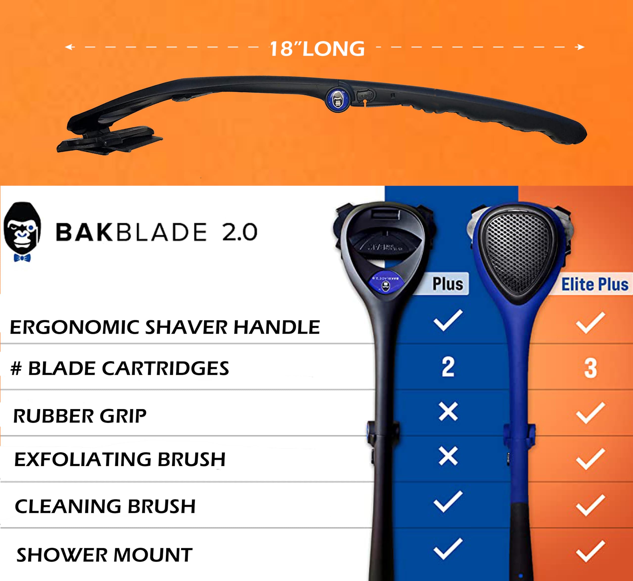 baKblade 2.0 Back Shavers for Men: The DIY Back Hair Shaver for Men with Safety Blade Technology & Ergonomic Handle, Wet or Dry Shaving (Extra Blades Included)