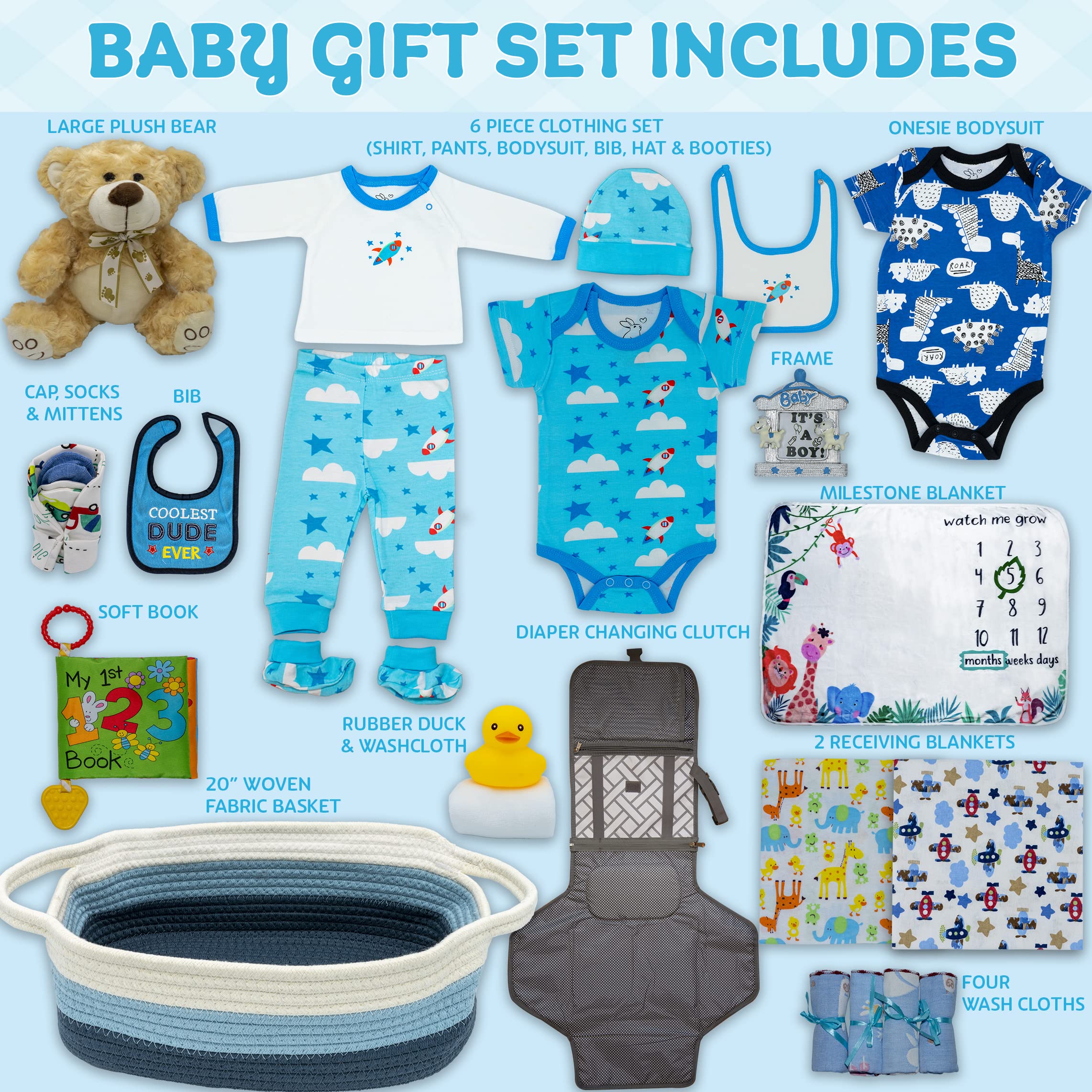 Bundle of Joy Deluxe Baby Boy Gift Set, Baby Layette Set with 25-Piece New Baby Essentials, Baby Gift Basket for Expecting Moms, Blue - Nikki’s Gift Baskets