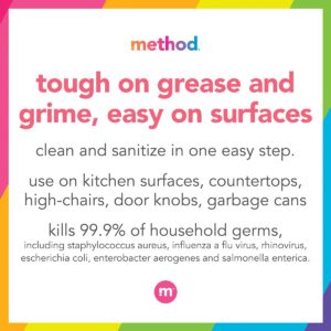 Method Antibacterial All Purpose Cleaner Spray, Bamboo, Kills 99.9% of Household Germs, 28 Fl Oz (Pack of 8)