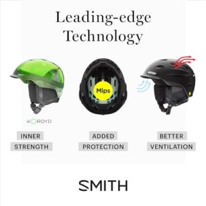 Smith Method Helmet – Adult Snowsports Helmet with MIPS Technology + Zonal Koroyd Coverage – Lightweight Protection for Skiing & Snowboarding – for Men & Women – Matte Black, Large