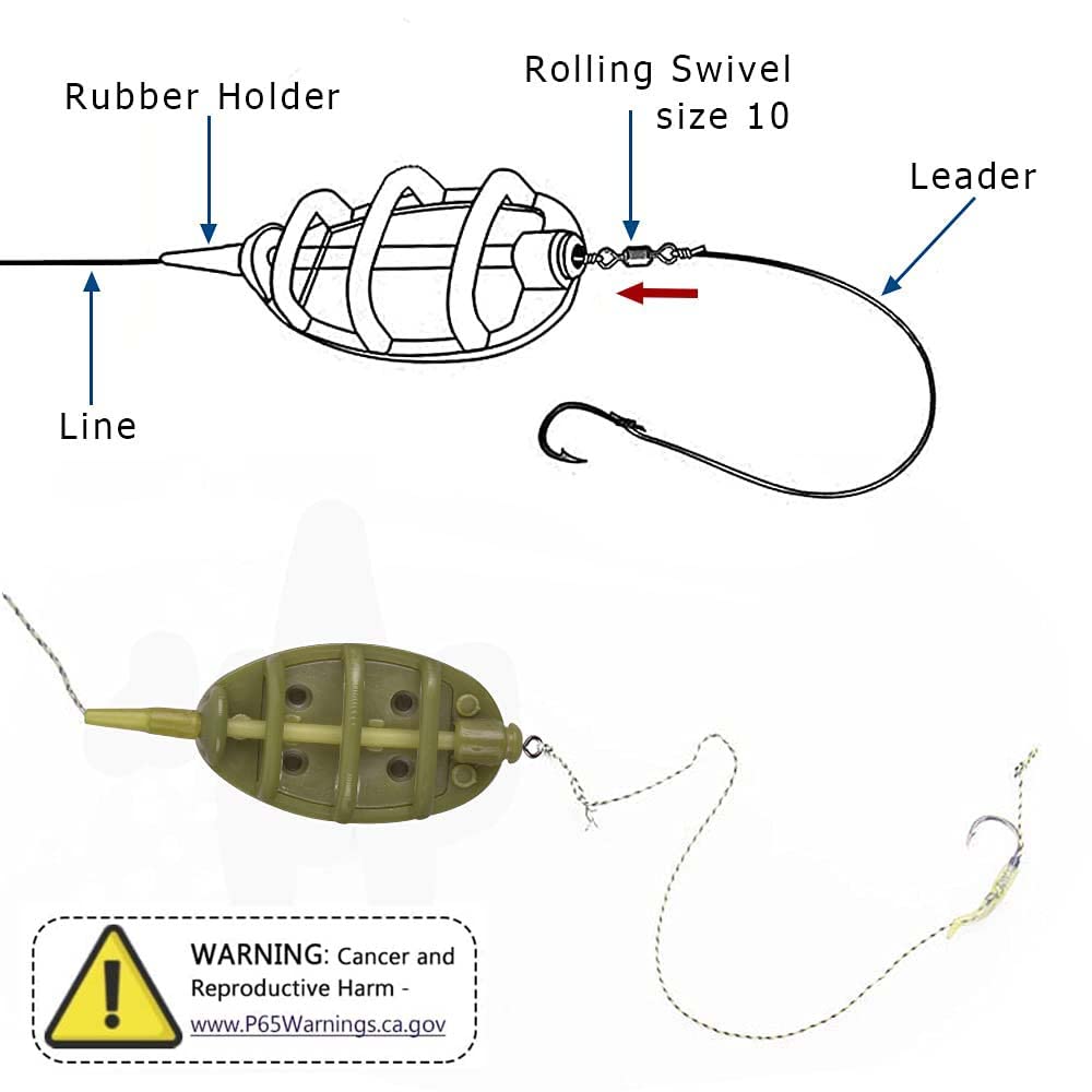 Carp Fishing Method Feeders Set 4 Inline Method Feeders with 1 Quick Release