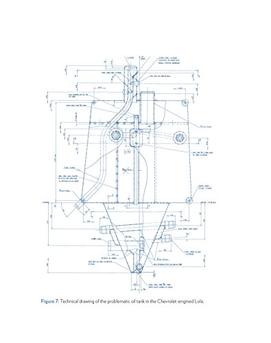 How To Build A Car