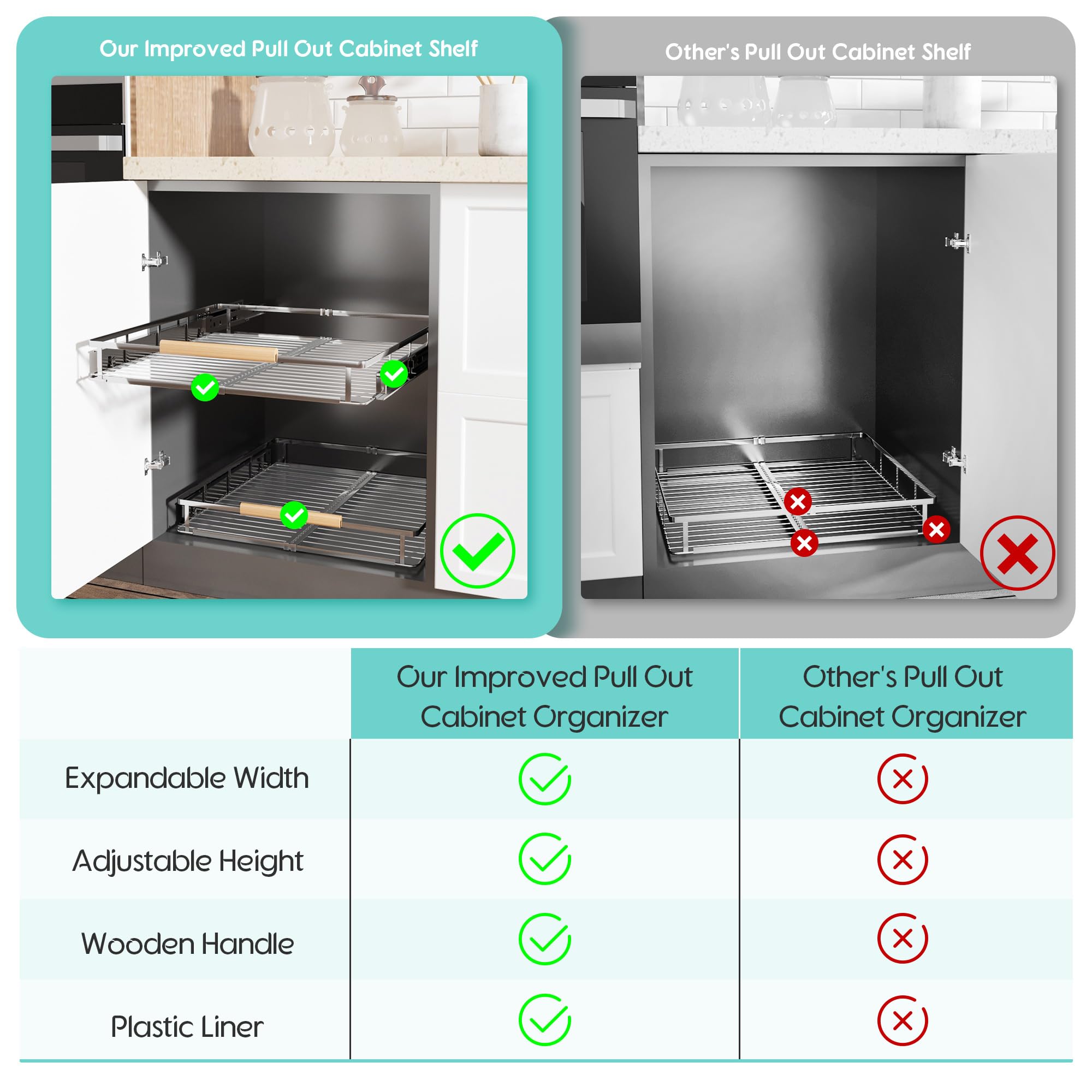 jkxoo Expandable Pull Out Cabinet Organizer, Closet Organizers and Storage 11.8~18''W x 17.3''D Heavy Duty Under Sink Storage Basket Slide Out Cabinet Shelves for Kitchen, Bathroom, Pantry