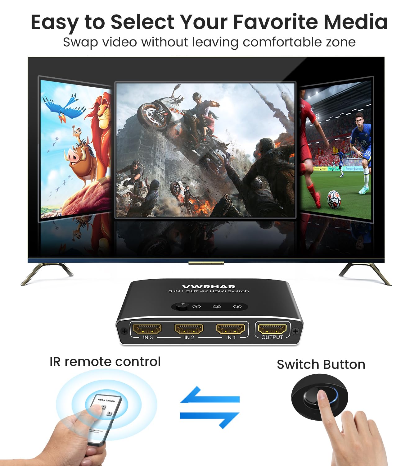 HDMI Switch 3 in 1 Out 4K UHD HDMI Switcher Splitter, Automatic Switch with Remote Metal HDMI Switch Box Hub Support 4K 30Hz 3D 1080P HDCP1.4 for PS5 PS4 Xbox DVD Player Fire Stick Apple TV PC