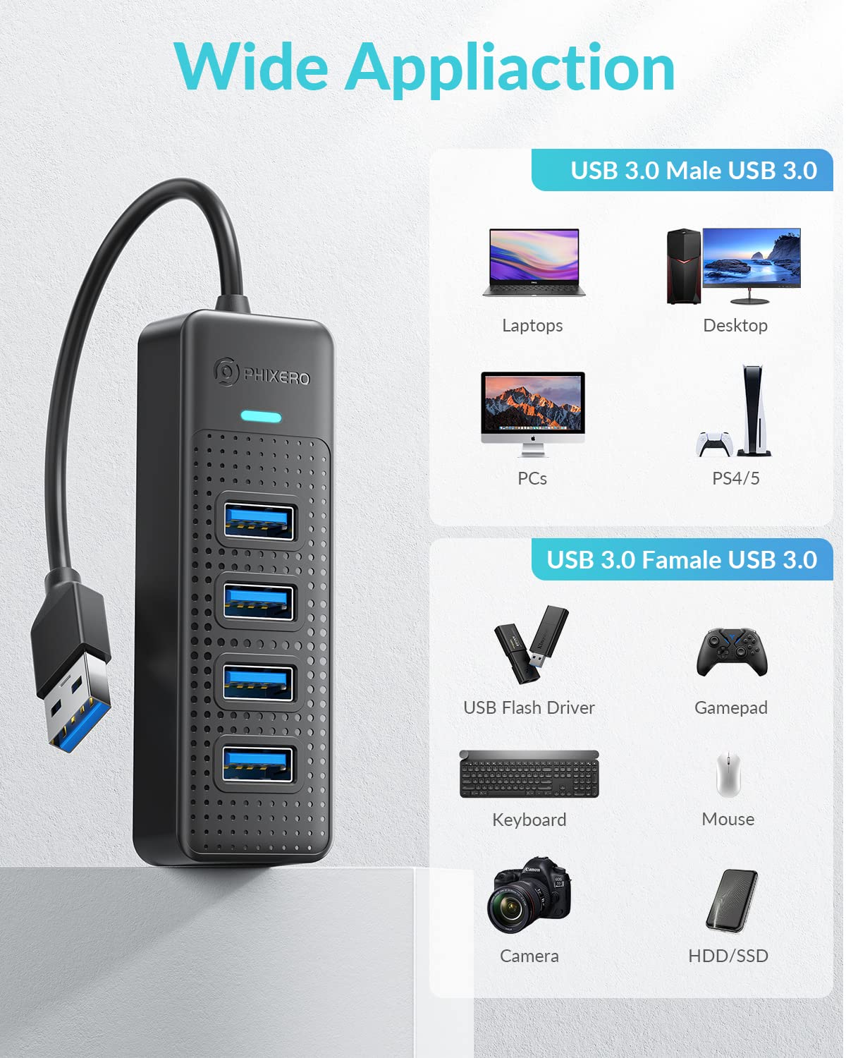 USB Hub, PHIXERO 4-Port 3.0 Hub Multi Port Expander, Fast Data Transfer Splitter for Laptop, Compatible with All Device