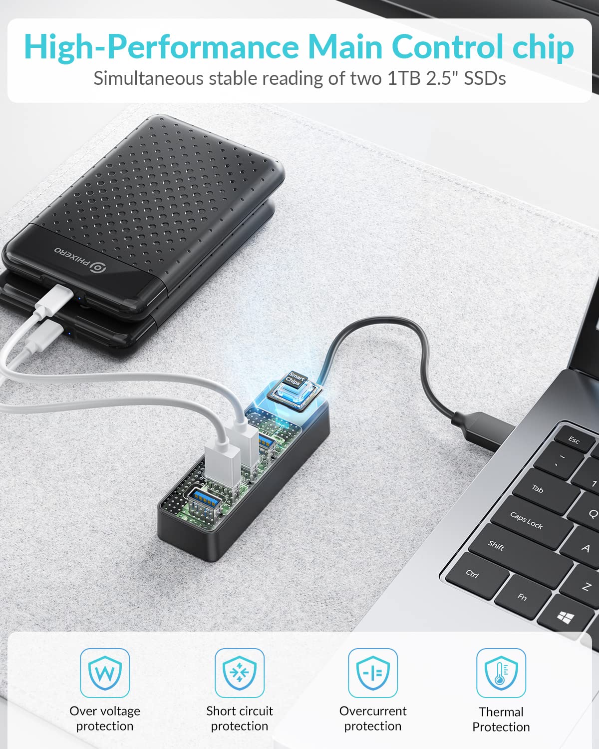 USB Hub, PHIXERO 4-Port 3.0 Hub Multi Port Expander, Fast Data Transfer Splitter for Laptop, Compatible with All Device