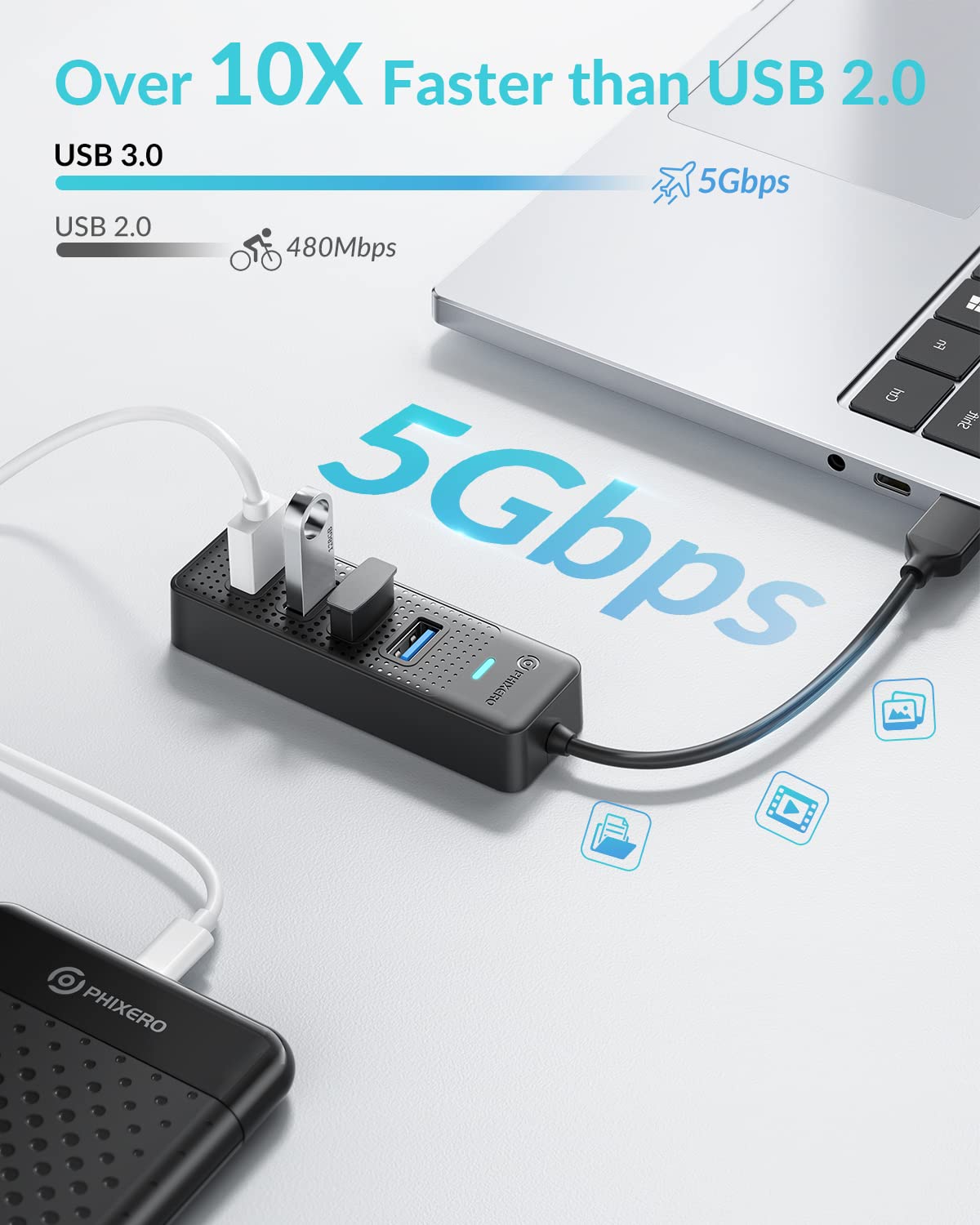 USB Hub, PHIXERO 4-Port 3.0 Hub Multi Port Expander, Fast Data Transfer Splitter for Laptop, Compatible with All Device