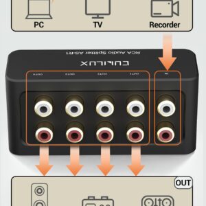 Cubilux AS-R1 4 Way RCA Audio Splitter Box, 4-Channel Stereo RCA Splitter, Passive Audio RCA Splitter-Made with Aluminum Alloy (1 in 4 out)