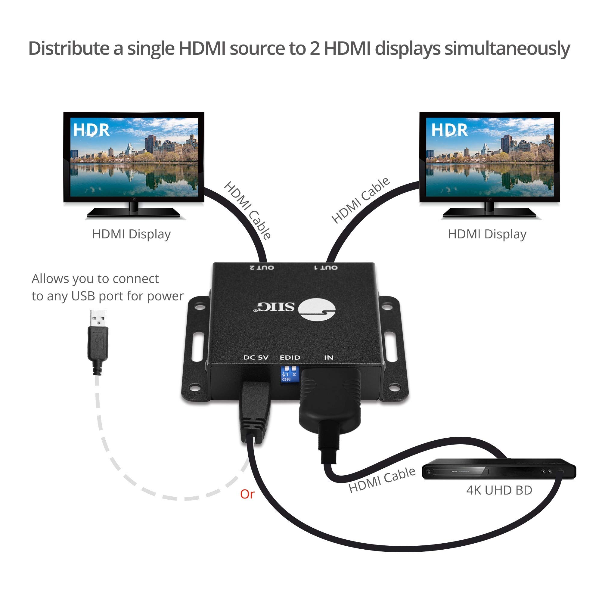 SIIG 1x2 Port HDMI 2.0 Splitter 4K 60Hz HDR Compact USB Powered Auto Scaling HDMI Splitter - HDMI 2.0a HDCP 2.2, 18Gbps, YUV 4:4:4, 3D, EDID, Dolby Digital - 1 in 2 Out, TAA compliant (CE-H23K11-S1)