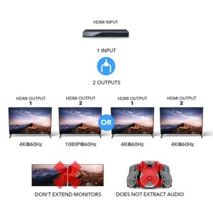 OREI 4K HDMI Splitter 1 in 2 out Mirror only with auto downscaling, Advanced EDID management & 3D support (UHD-PRO102)