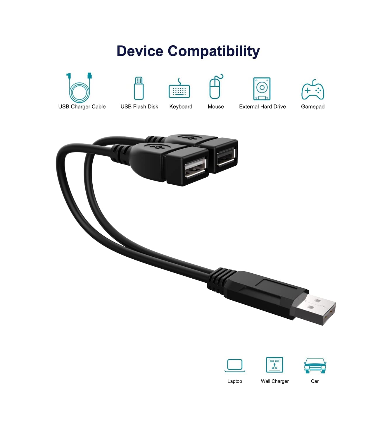 Eanetf USB Cable, 2-Port USB 2.0 Male to Female Splitter, High-Speed Charging & Data Transfer for Laptop, Car, Mac, TV, PC, Xbox, HDD