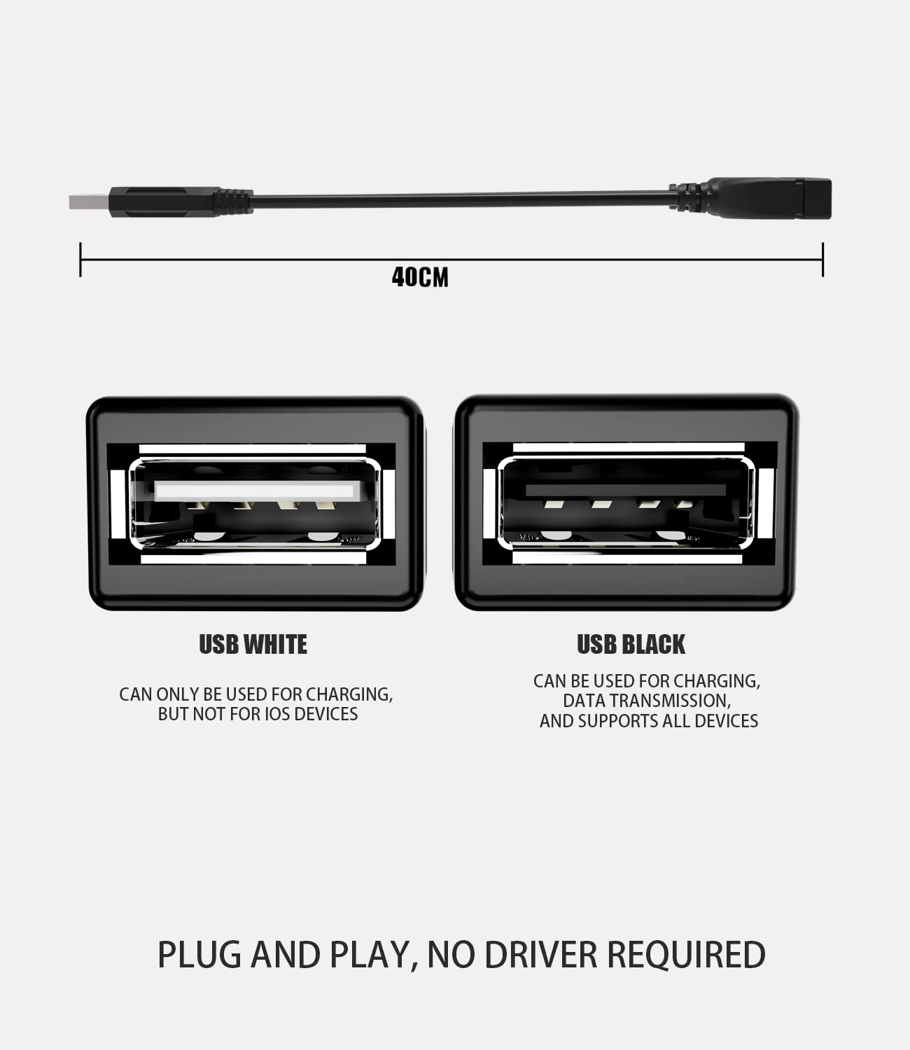 Eanetf USB Cable, 2-Port USB 2.0 Male to Female Splitter, High-Speed Charging & Data Transfer for Laptop, Car, Mac, TV, PC, Xbox, HDD