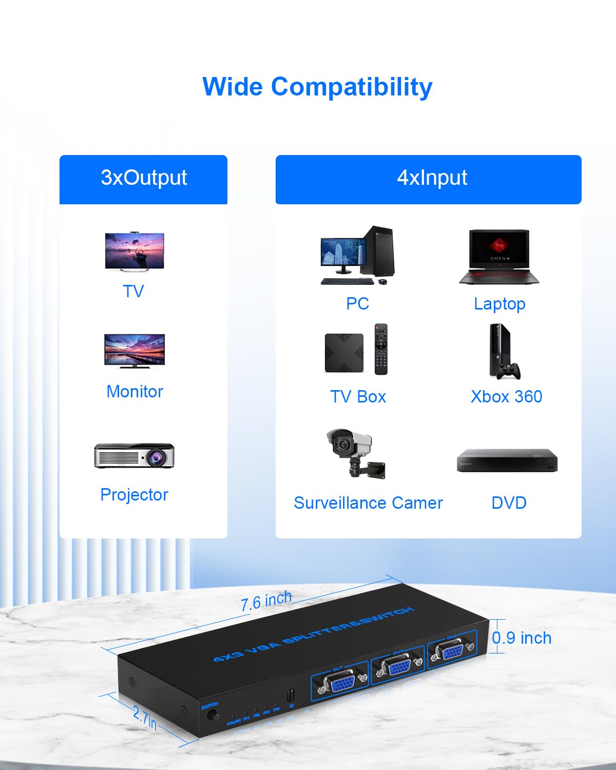 VGA Splitter 4 in 3 out: 4 Port Powered VGA Switch 4 PC to 3 Monitors/Projector with Remote, VGA Video Splitter Box Support 1920x1440 Resolution 200MHz Bandwidth for Screen Duplication