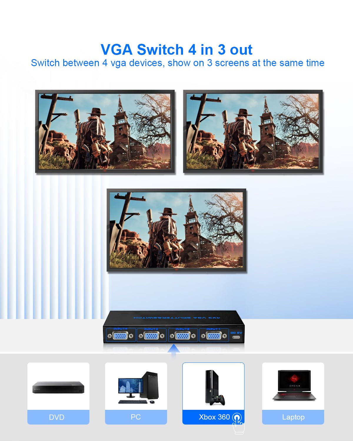 VGA Splitter 4 in 3 out: 4 Port Powered VGA Switch 4 PC to 3 Monitors/Projector with Remote, VGA Video Splitter Box Support 1920x1440 Resolution 200MHz Bandwidth for Screen Duplication