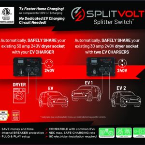 Splitvolt(NEMA 10-30, 240V, 24 Amp Splitter Switch - Save Thousands on Home Electric Vehicle Charging (EV) Install, cETLus Certified, Charge Two EVs, Plug and Play