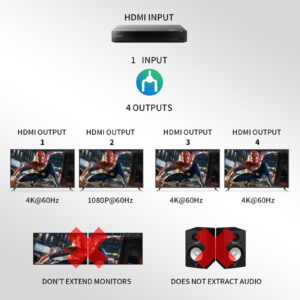 4K HDMI Splitter 1 in 8 Out, KAIVMAN 8 Ports Powered HDMI Splitter 1x8 for Multi Monitors, 4K60Hz 4:4:4 12bit 3D 18Gbps HDMI 2.0 HDCP 2.2 DVI 1.0 Full Supported (1 in 4 Out)