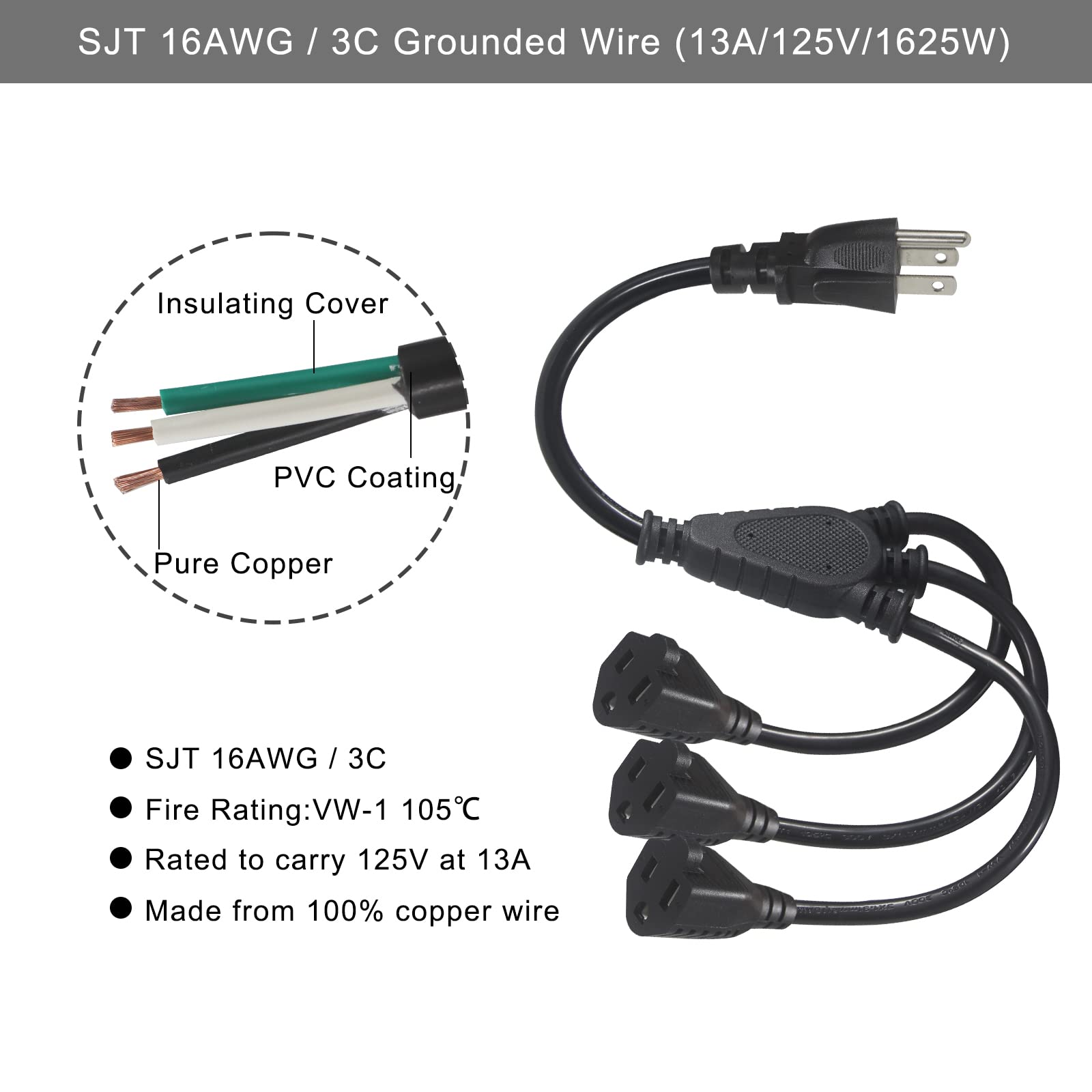 KUNCAN 3-Outlet Splitter Extension Cord - 3 Prong 1 to 3 Way Power Splitter Extension Cable, 1FT 16AWG 13A/1625W, NEMA 5-15P to 3*NEMA 5-15R Y Style Extension Cord (Black 2-Pack)