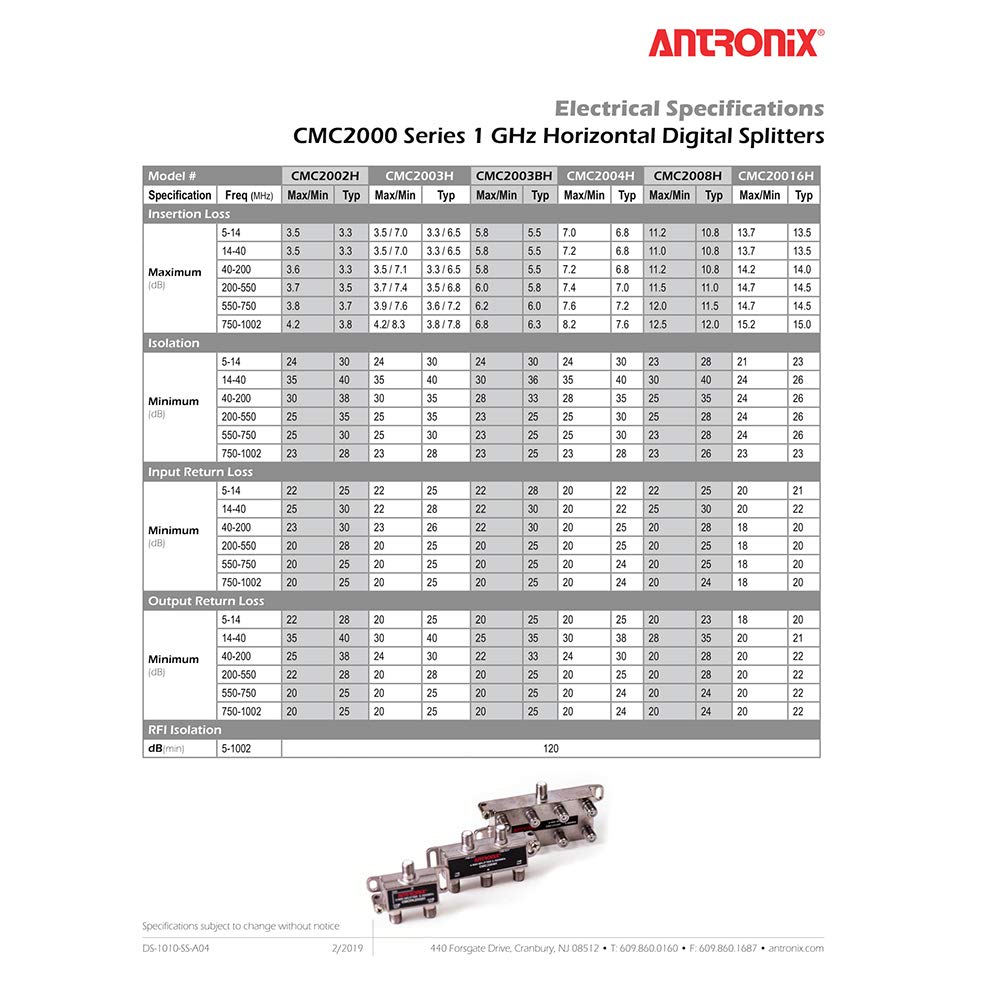 Antronix CMC2003U 3-Way Universal MoCa Splitter -3.5dB -7dB 5-1002 MHz High Performance for Coax Cable TV & Internet