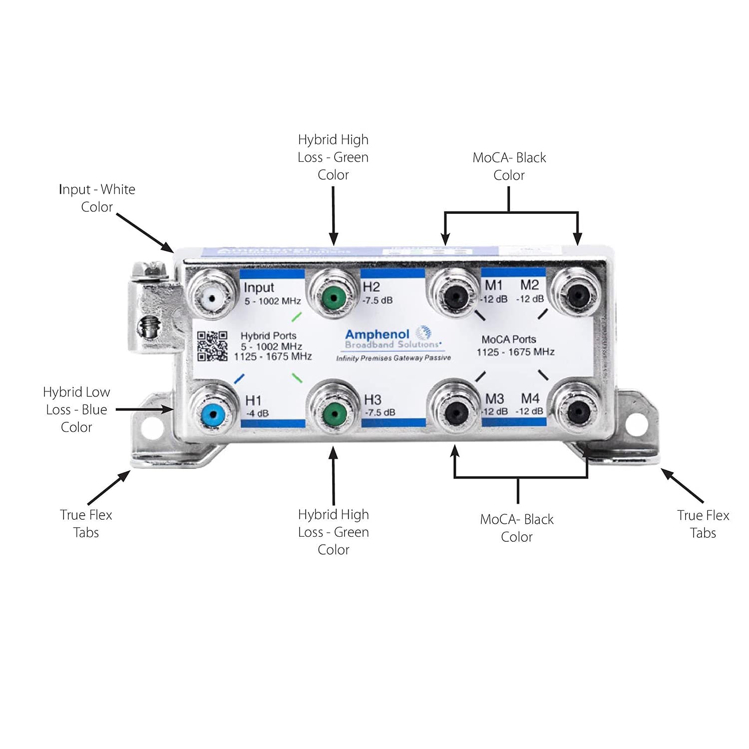 AMPHENOL IPGH3M4-VF Infinity Premise Docsis Passive 3 x HYBRID + 4 x MoCA Ports Splitter