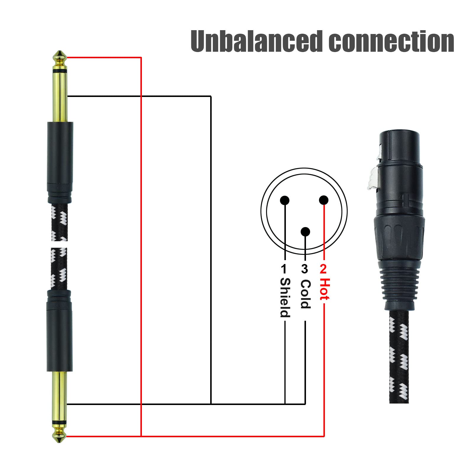 Mugteeve XLR Female to Dual 1/4 Splitter Cable, 3.3Feet Female XLR to Double Quarter Inch TS Mono Breakout Y Cable, Heavy Duty Nylon Braided, OFC Shielded, for Mixer, Studio Monitor, Audio Interface