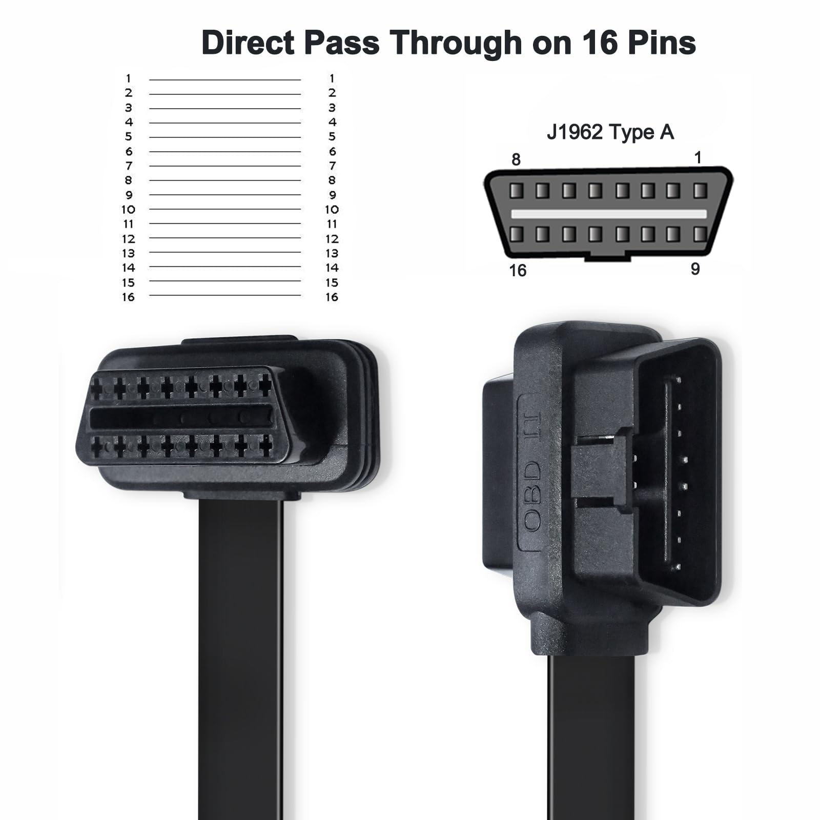 DCHAV 16 Pin OBD2 Splitter Extension Cable OBD Adapter Extender Cord Flat Ribbon OBDII Male to 2 Female Right Angle ODB II Harness 2ft for Auto Car Diagnostic Scan Tool GPS Bluetooth Reader