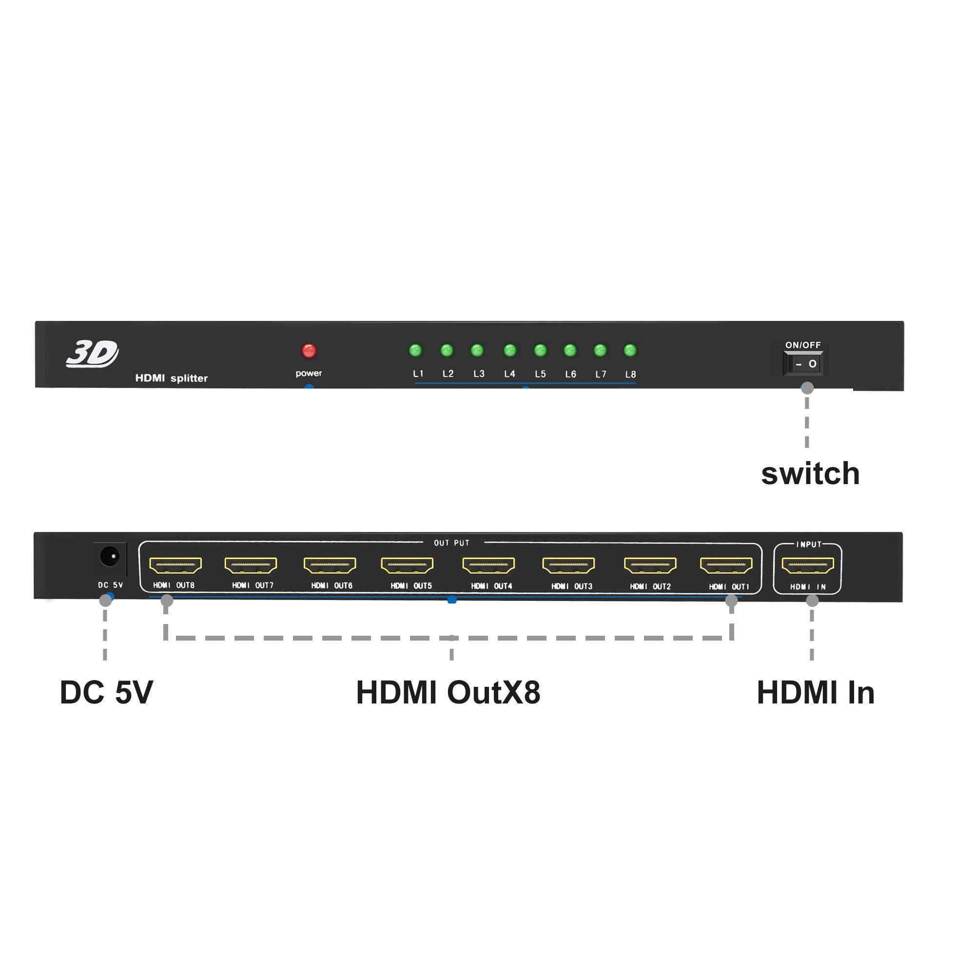 J-Tech Digital JTD3DSP0108 8-Port HDMI v1.3 1-Input 8-Output 1x8 1080P HDMI Splitter