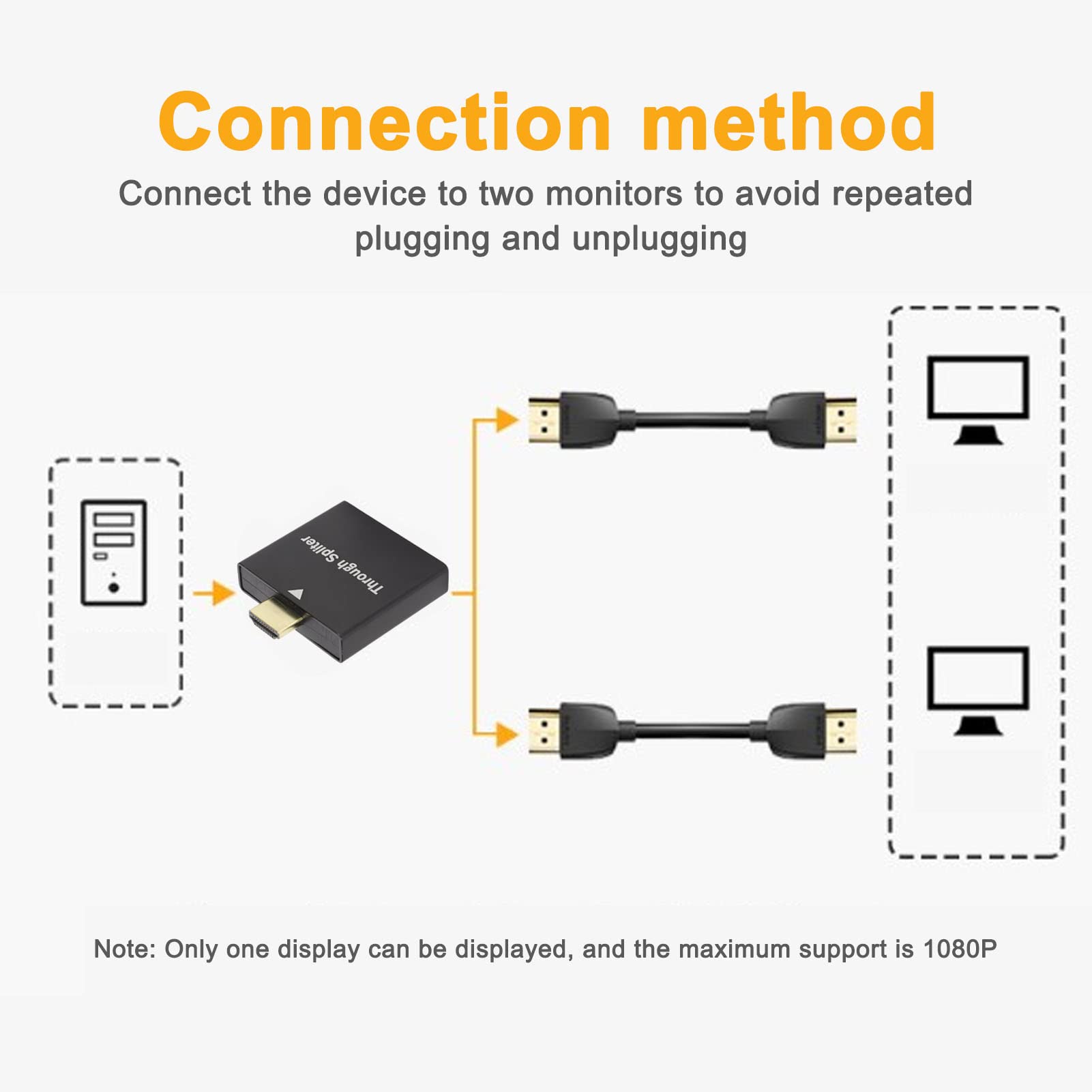 GOWENIC Splitter 1 in 2 Out, 1:2 1080P HD Splitter for Output Video and Audio Synchronization On Screen Device, 1 Source to 2 Output Devices