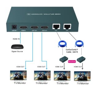 PWAY HDMI Extender Splitter 1x2, HD1080P@60Hz & 3D Visual, Extending 165ft (50m) Length Transmission Over CAT5e/CAT6/CAT7 Cable, 2 Channel Transmission with 2 HDMI Loop Out1