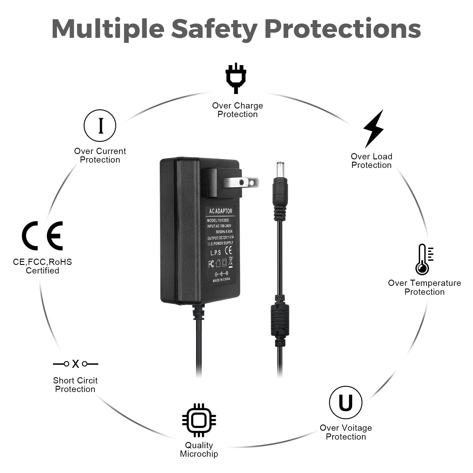 LeTaoXing Security Camera Power Adapter 12V 2.5A Power Supply 30W Wall Wart Transformer Charger AC to DC with 4 Way 4-Way Power Splitter Cable Cord for for DC12V Analog/AHD DVR/Camera