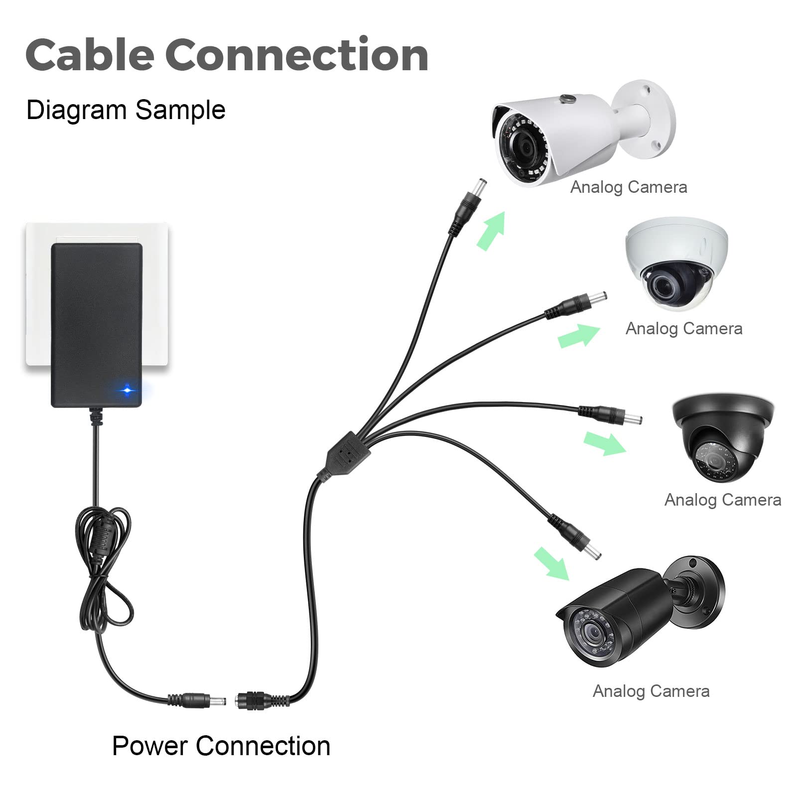 LeTaoXing Security Camera Power Adapter 12V 2.5A Power Supply 30W Wall Wart Transformer Charger AC to DC with 4 Way 4-Way Power Splitter Cable Cord for for DC12V Analog/AHD DVR/Camera