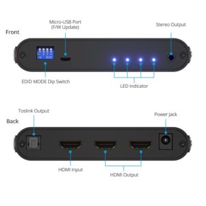 gofanco Prophecy Intelligent 4K 120Hz 1x2 HDMI Splitter – 4K @120Hz, 40Gbps, VRR, ALLM, CEC, Downscale/Upscale, Audio Extraction, EDID Management, Firmware Upgradable, TAA Compliant (PRO-HD21Split2P)