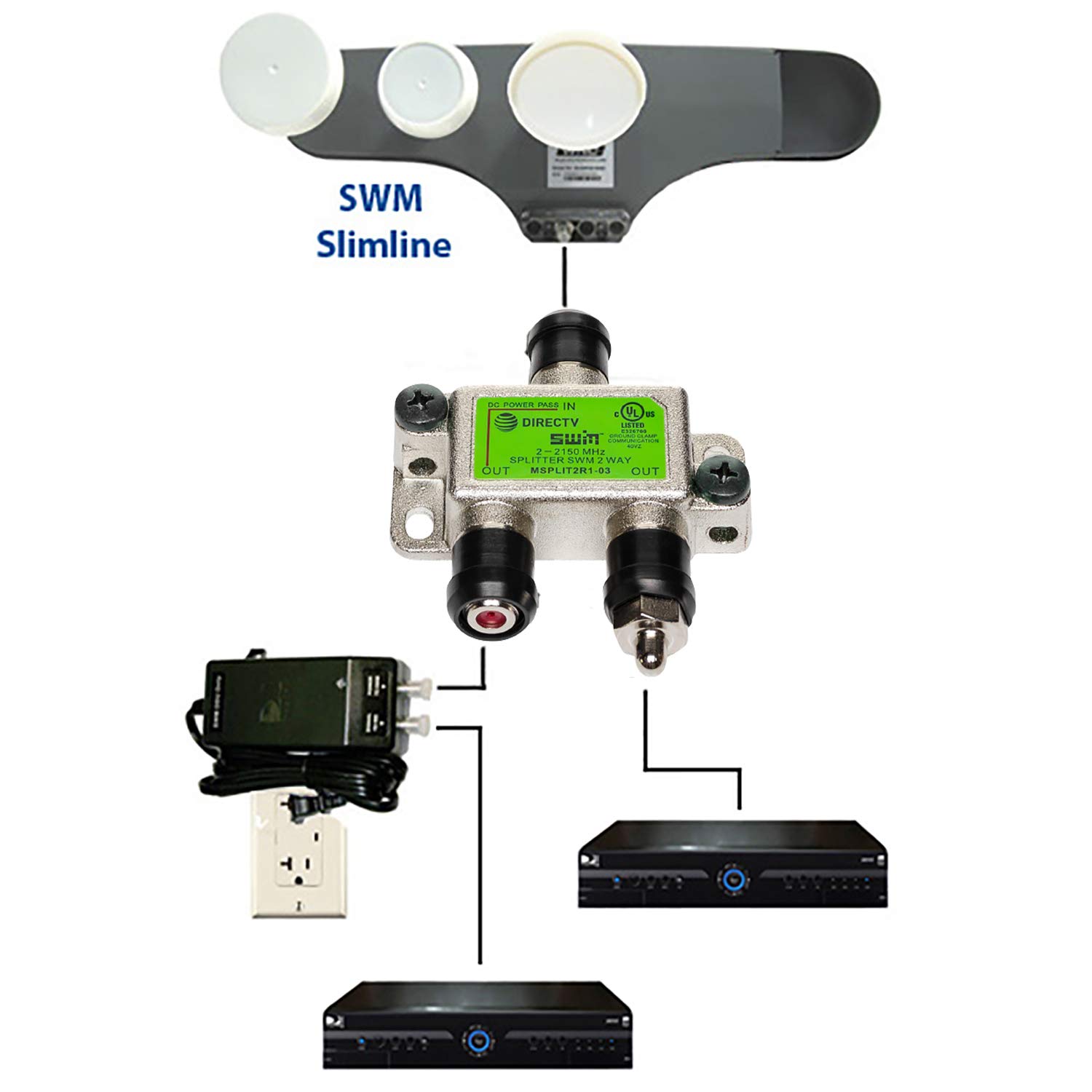 Directv [mrv] SWM 2 Way Splitter 2-2150 Mhz 1 Port Power Passing Weather Se [msplit2]