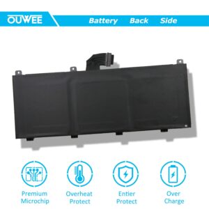 OUWEE L18M6P90 Laptop Battery Compatible with Lenovo ThinkPad P53 Series Notebook 02DL028 5B10W13901 SB10K97664 L18C6P90 02DL029 5B10W13902 SB10K97665 11.25V 90Wh 8000mAh 6-Cell