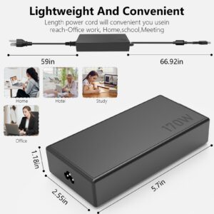 170W ThinkPad Charger Fit for Original Lenovo ThinkPad P50 P51 P52 P53 P70 P71 P73 SA10R16886 ADL170SCC3A Laptop