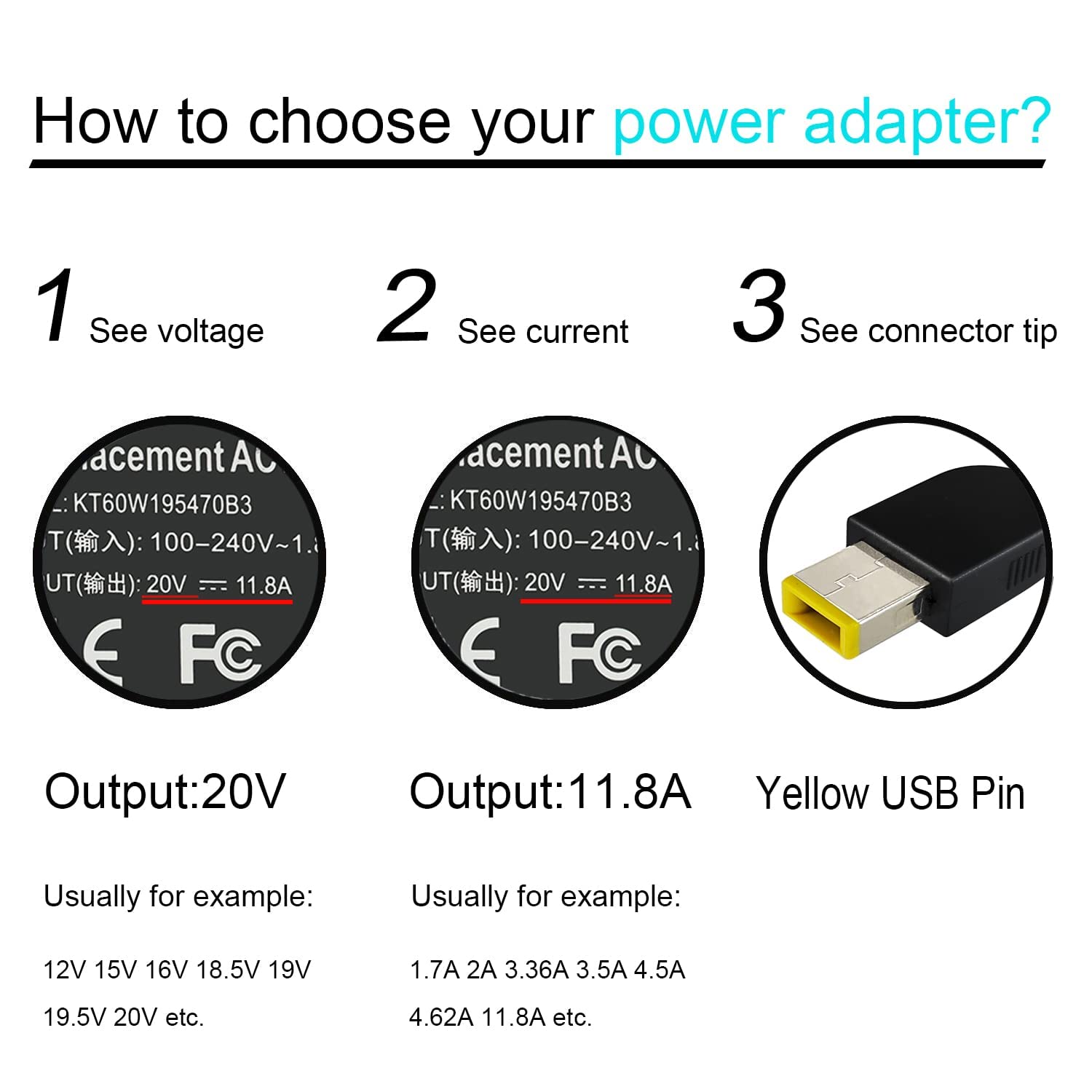 230w Laptop Charger Slim Laptop AC Adapter for Lenovo ADL230SDC3A Legion 5 7 Charger 5-15ARH05H Y540 Y545 Y7000 Y7000P 230W 4X20E75111 for Lenovo ThinkPad P53 P72 Laptop Adapter Power Supply Cord