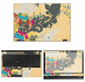 decalrus - protective decal skin sticker for lenovo thinkpad p53 (15.6" screen) case cover wrap lethnkpd15_p53-154