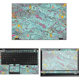 Decalrus - Protective Decal Skin Sticker for Lenovo ThinkPad P53 (15.6" Screen) case Cover wrap LEthnkpd15_P53-219